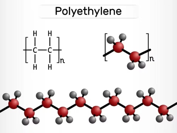 Nhựa PE là một polymer được tạo thành từ phản ứng trùng hợp các phân tử etilen