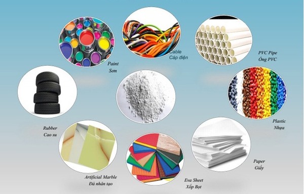 Tìm hiểu ứng dụng của CaCO3 trong các ngành công nghiệp hiện đại
