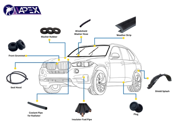 EPDM is used in the automotive manufacturing industry 